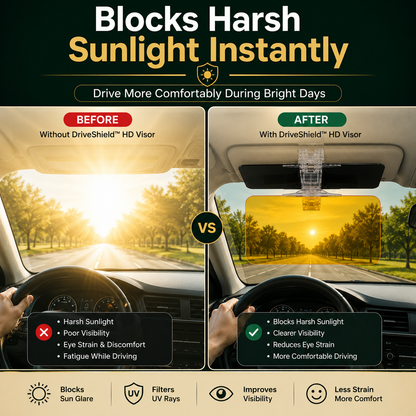 DriveShield™ HD Day & Night Anti-Glare Visor