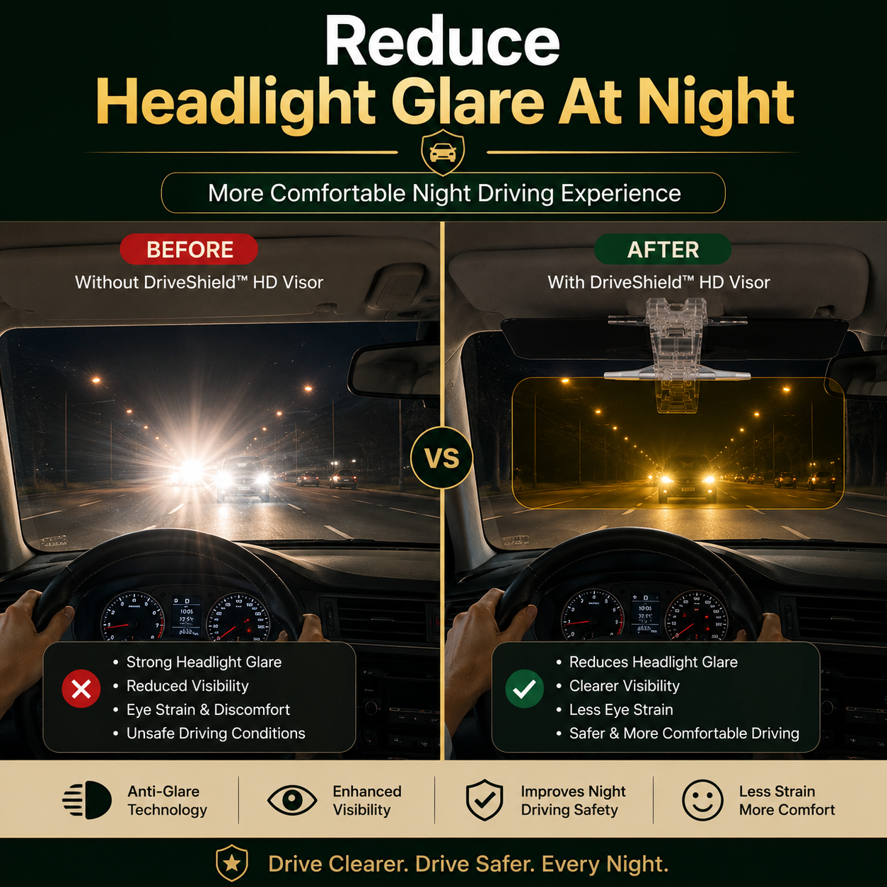 DriveShield™ HD Day & Night Anti-Glare Visor