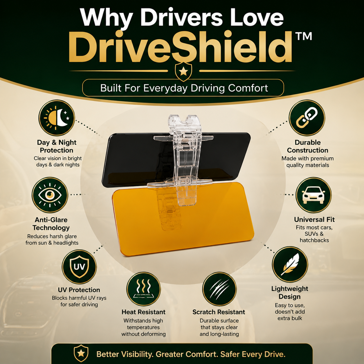 DriveShield™ HD Day & Night Anti-Glare Visor