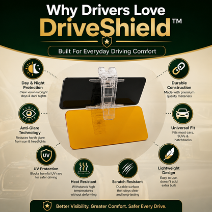 DriveShield™ HD Day & Night Anti-Glare Visor