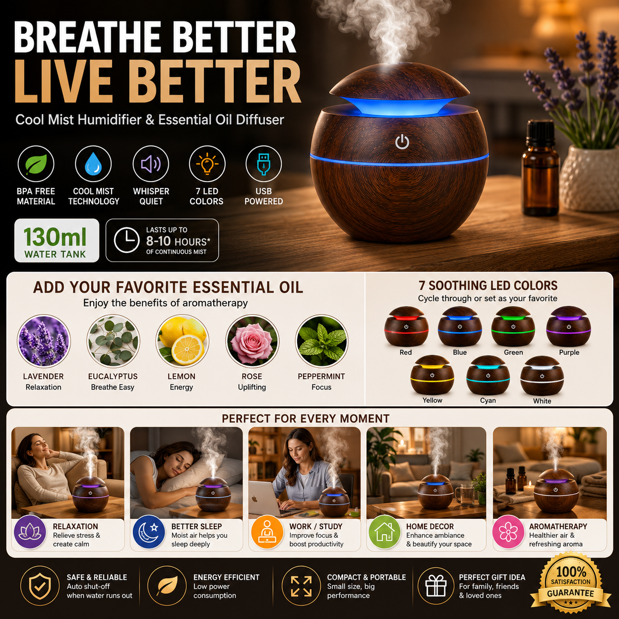 Wooden Cool Mist Humidifier & Essential Oil Diffuser with 7 Color LED Night Light USB 130ml