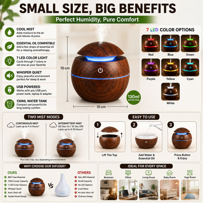 Wooden Cool Mist Humidifier & Essential Oil Diffuser with 7 Color LED Night Light USB 130ml