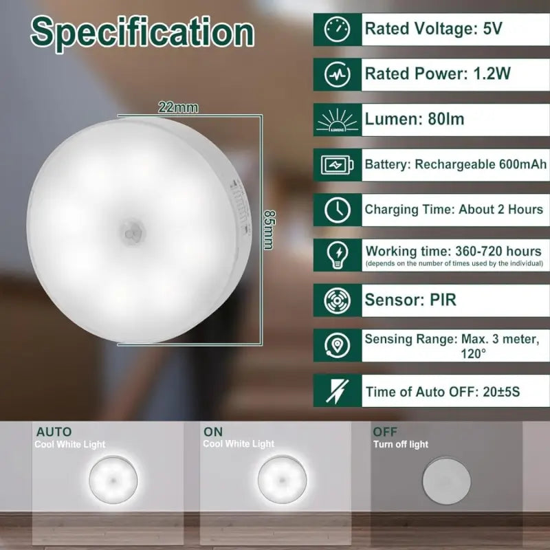 Motion Sensor LED Night Light for Wardrobe & Stairs